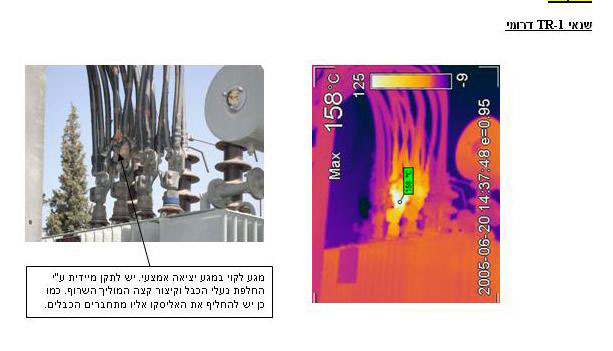 Thermo5